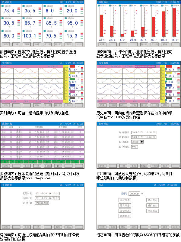 彩屏无纸记录仪数显功能说明图