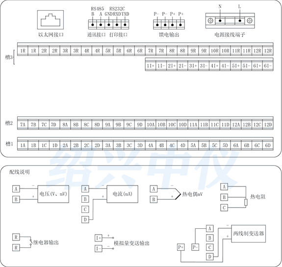 十二路无纸记录仪接线说明