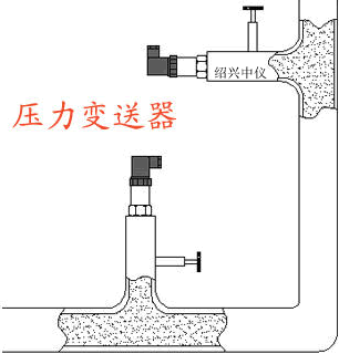 杆式压力变送器安装