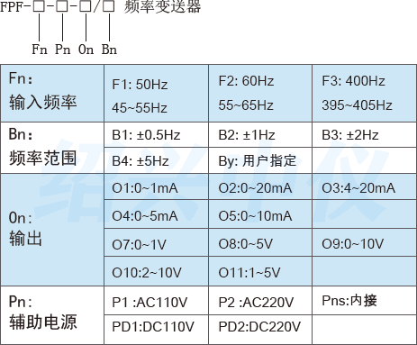FPF频率变送器选型