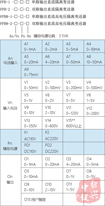 FPD直流隔离变送器选型