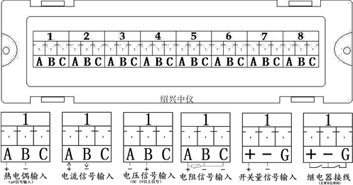 多路便携式无纸记录仪接线