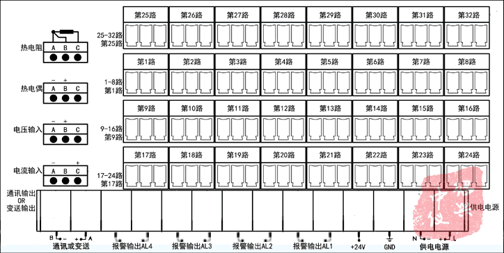 多路数字巡检仪接线图