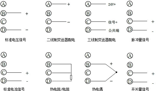 ZYW130-RG彩色无纸记录仪接线方法