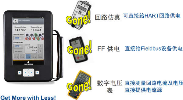 艾默生AMS-TREX手操器通讯器