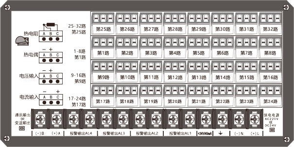 ZY-MD80多通道数字显示巡检仪接线图