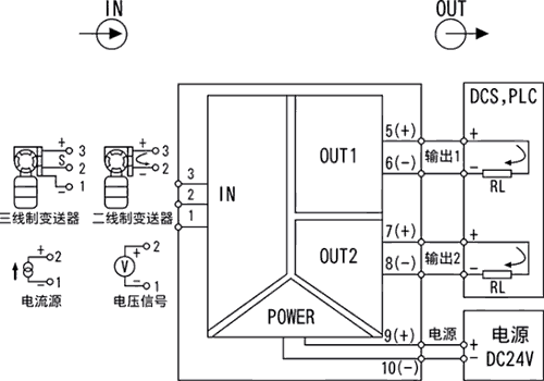 4‑20mA信号隔离器接线图
